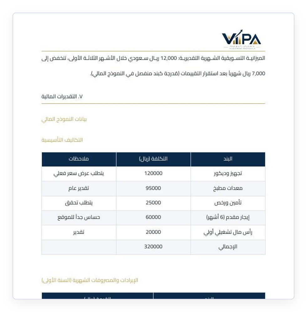 صفحة من الدراسة المكتوبة تعرض جداول التكاليف التأسيسية